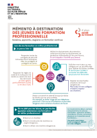 Santé au travail : mémento à destination des jeunes en formation professionnelle