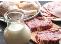 Contrôle de l'origine du lait et de la viande utilisés comme ingrédient dans les produits frais