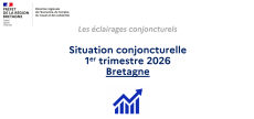 La conjoncture départementale et régionale au 1er trimestre 2026